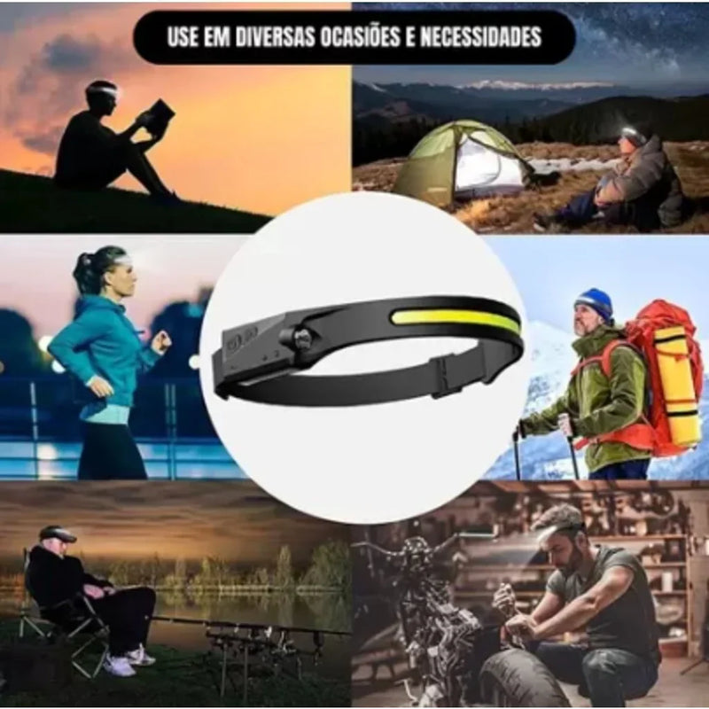 Lanterna LED de Cabeça ProVision – Tecnologia e Potência para sua Aventura