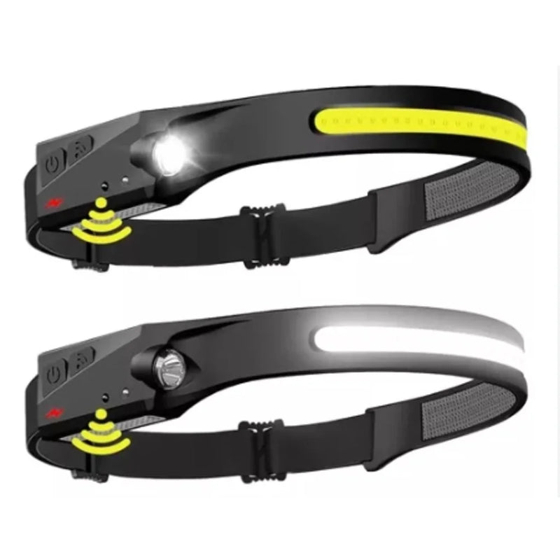 Lanterna LED de Cabeça ProVision – Tecnologia e Potência para sua Aventura