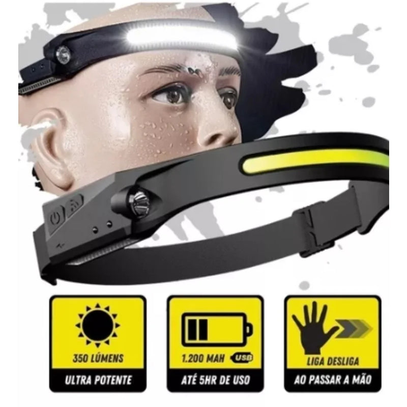 Lanterna LED de Cabeça ProVision – Tecnologia e Potência para sua Aventura
