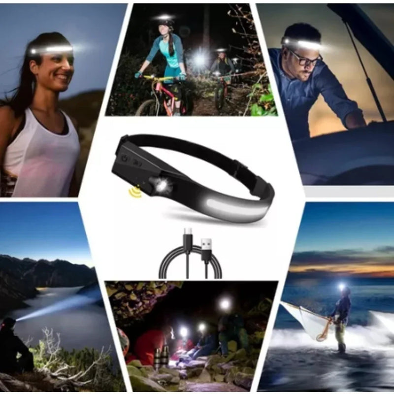 Lanterna LED de Cabeça ProVision – Tecnologia e Potência para sua Aventura