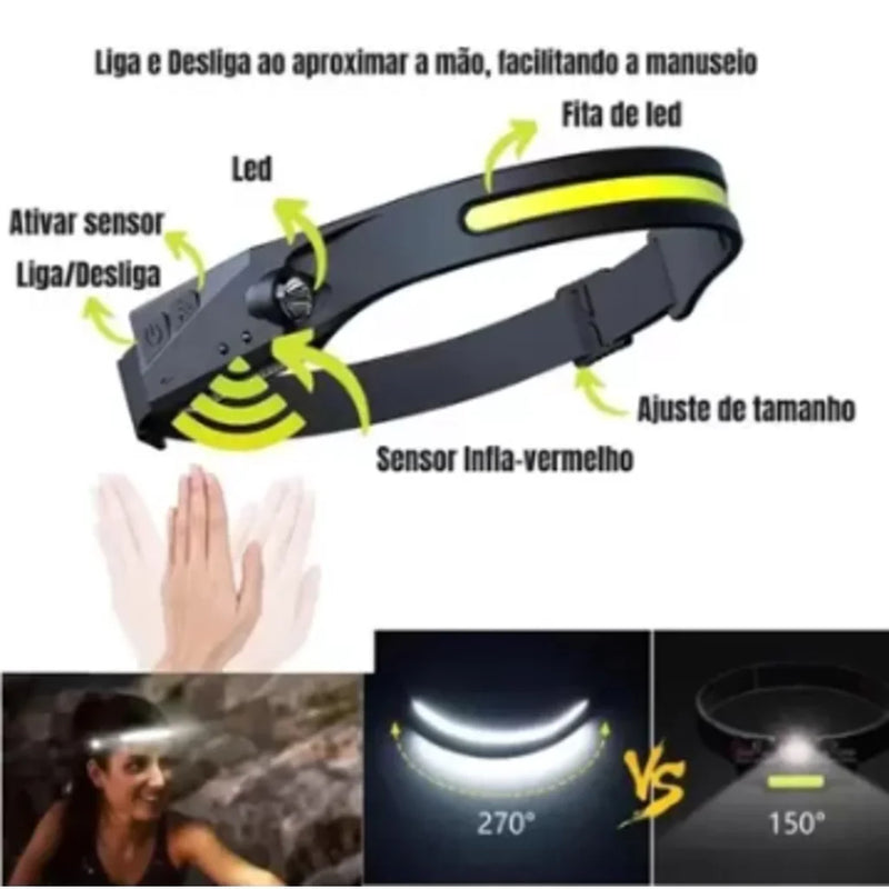 Lanterna LED de Cabeça ProVision – Tecnologia e Potência para sua Aventura